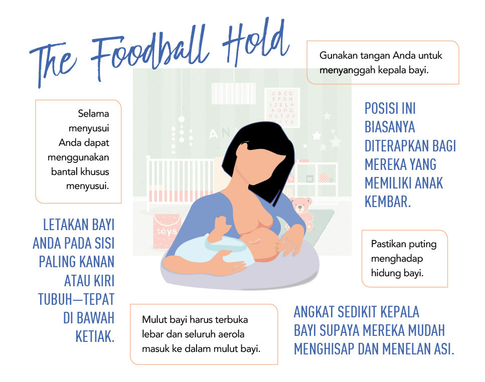posisi untuk mendapatkan anak kembar